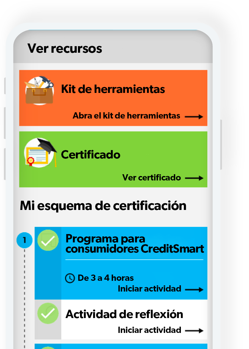 Una pantalla de teléfono que muestra los recursos de aprendizaje y el esquema de certificación de CreditSmart Coach
